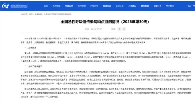 全国各城市感染高峰进度百度,2026年新冠各个城市感染人数-第1张图片