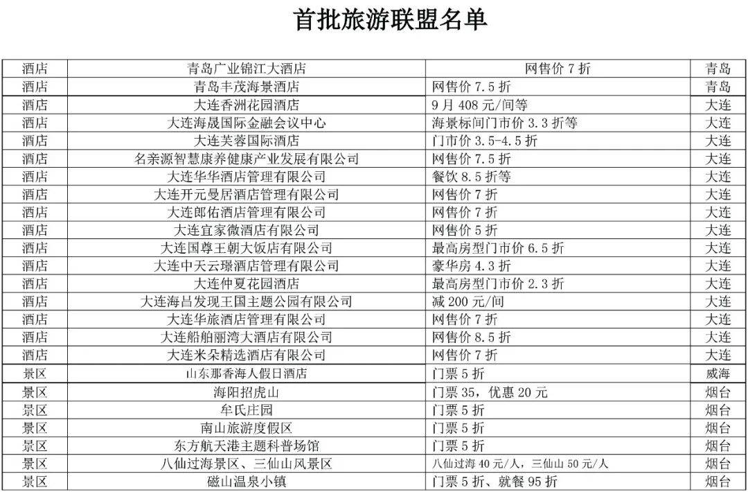 山东烟台到大连的船票,山东烟台到大连的船票查询-第3张图片
