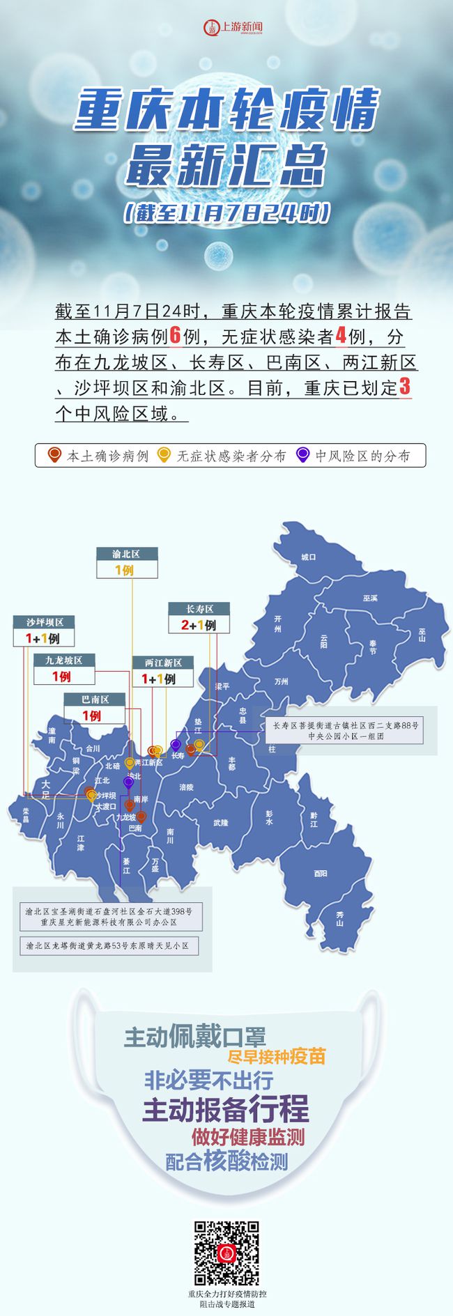 最新疫情风险地区表〃2026最新疫情实时更新今日-第1张图片