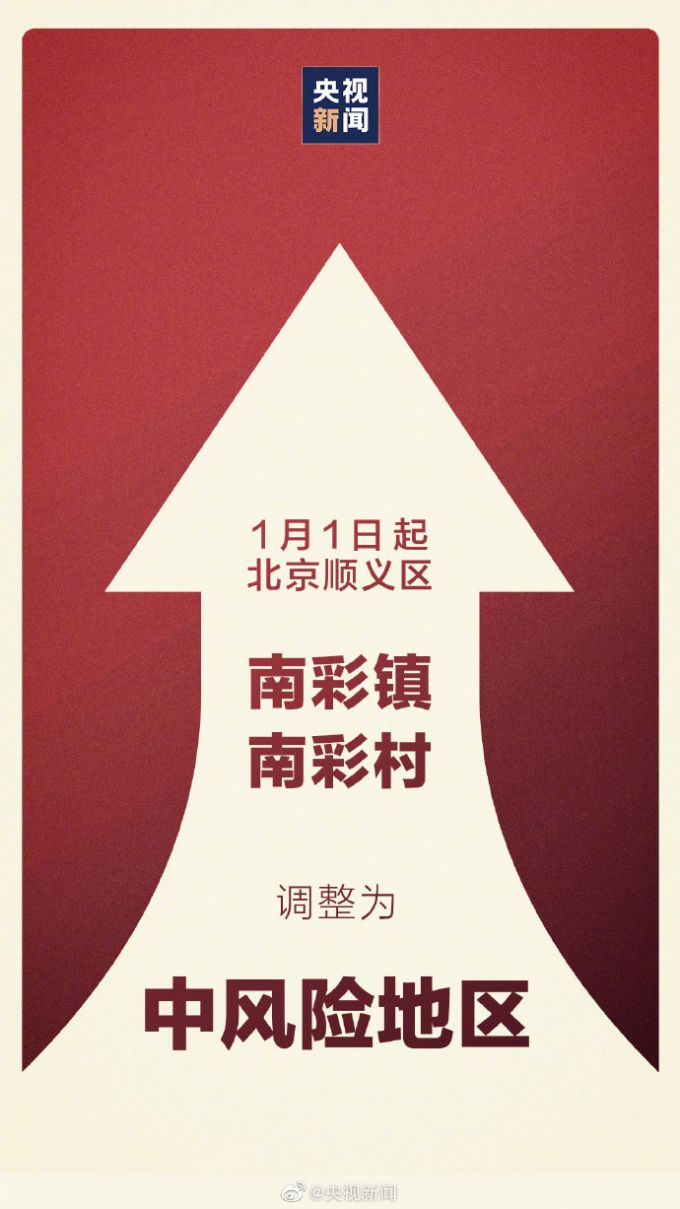 “顺义区突发聚集性疫情	” 顺义区突发聚集性疫情最新消息？-第2张图片
