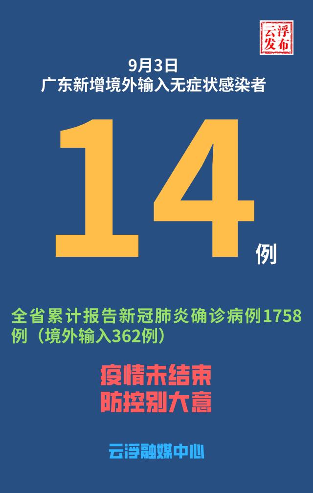 昨日新增确诊2例均为境外输入〃昨日新增确诊2例均为境外输入病例-第1张图片