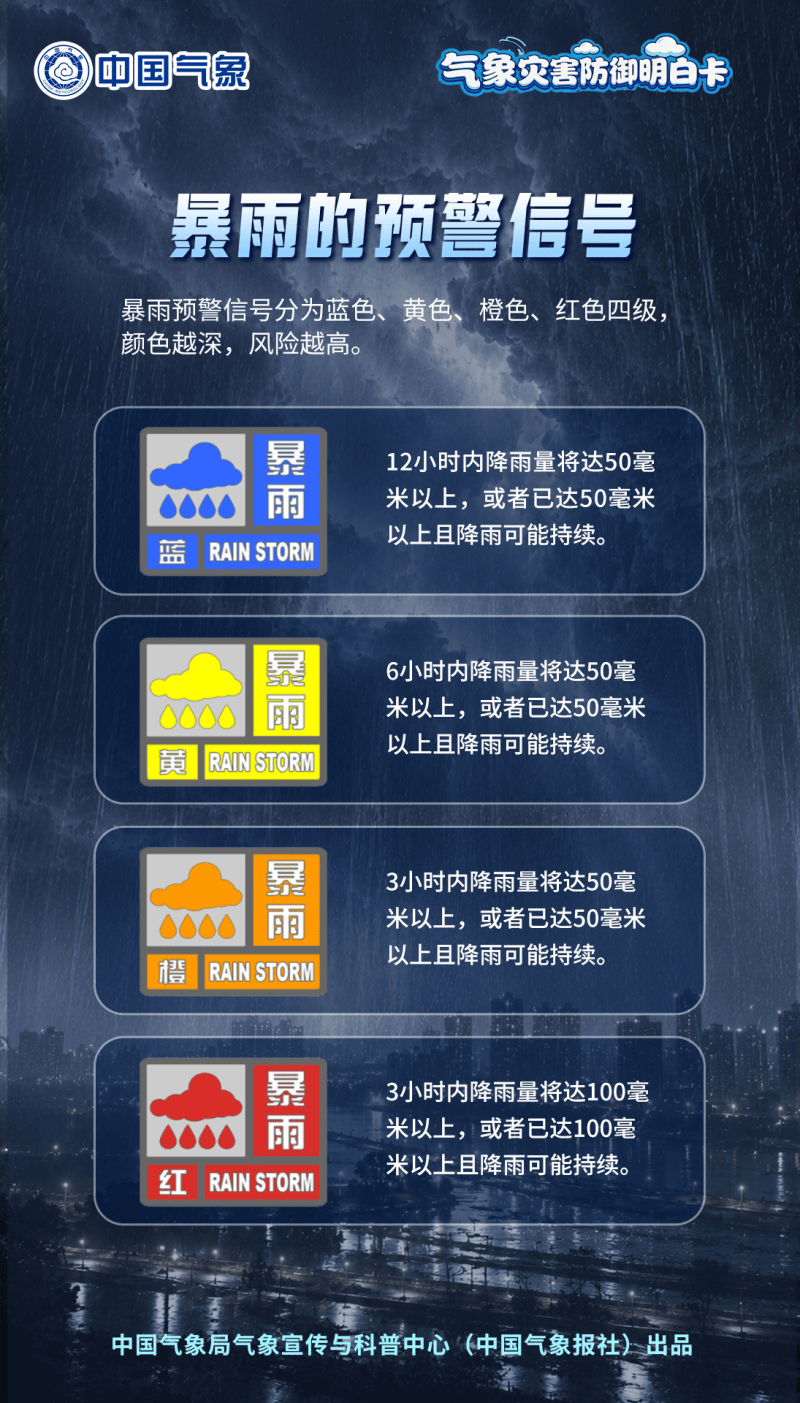 「北京仅剩4个中风险地区」〃北京北部等地部分地区将有大到暴雨-第3张图片