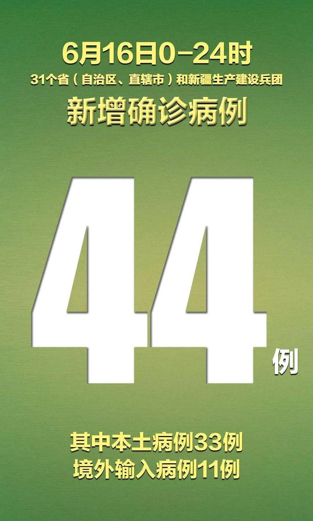 5省现北京关联病例,北京 病例-第2张图片