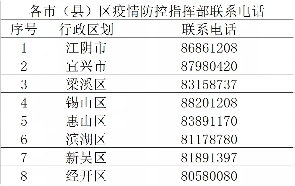 【进返京不再查验核酸和健康码/进京须持48小时内核酸阴性证明】-第2张图片
