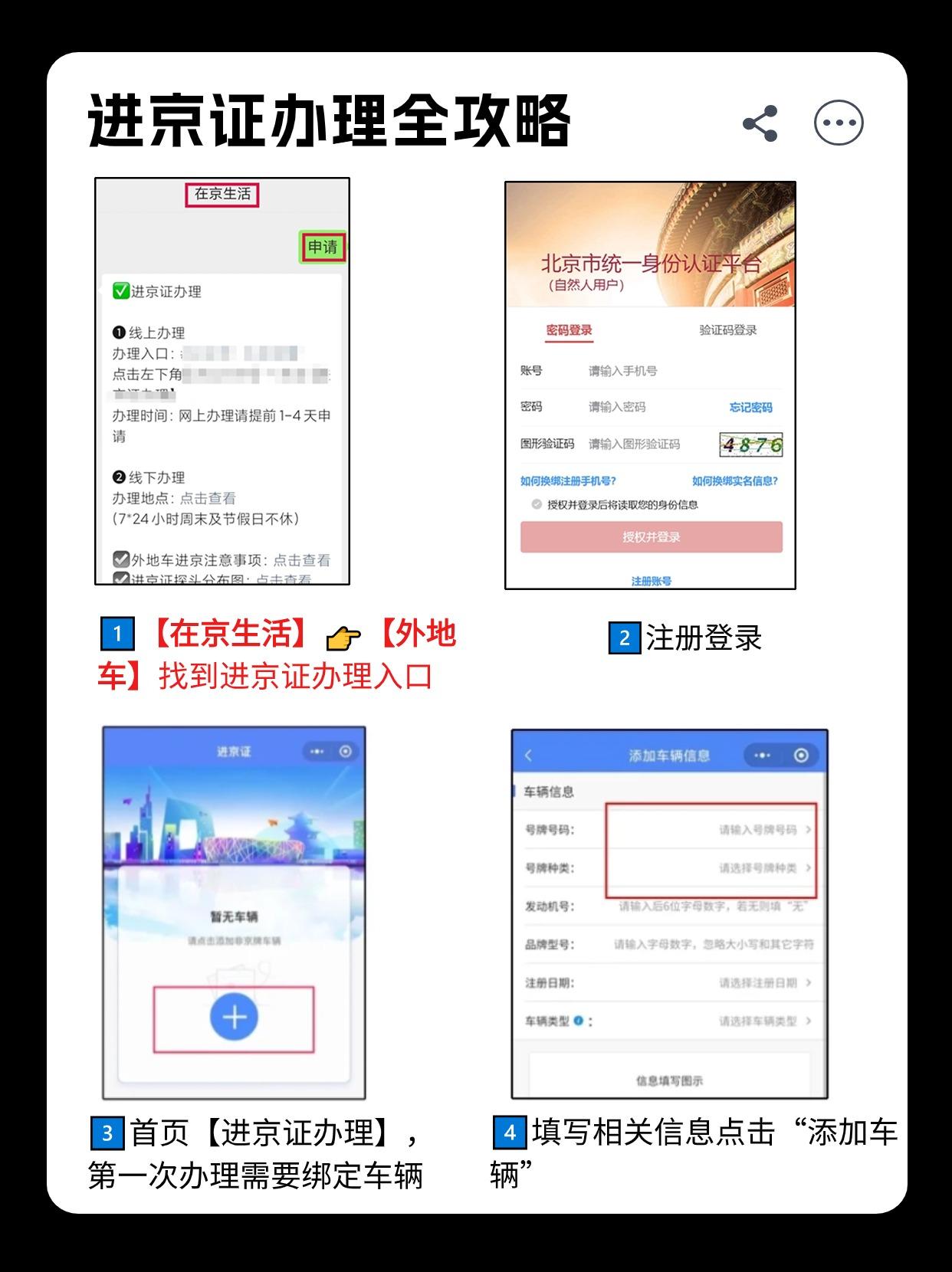 【进返京不再查验核酸和健康码/进京须持48小时内核酸阴性证明】-第3张图片