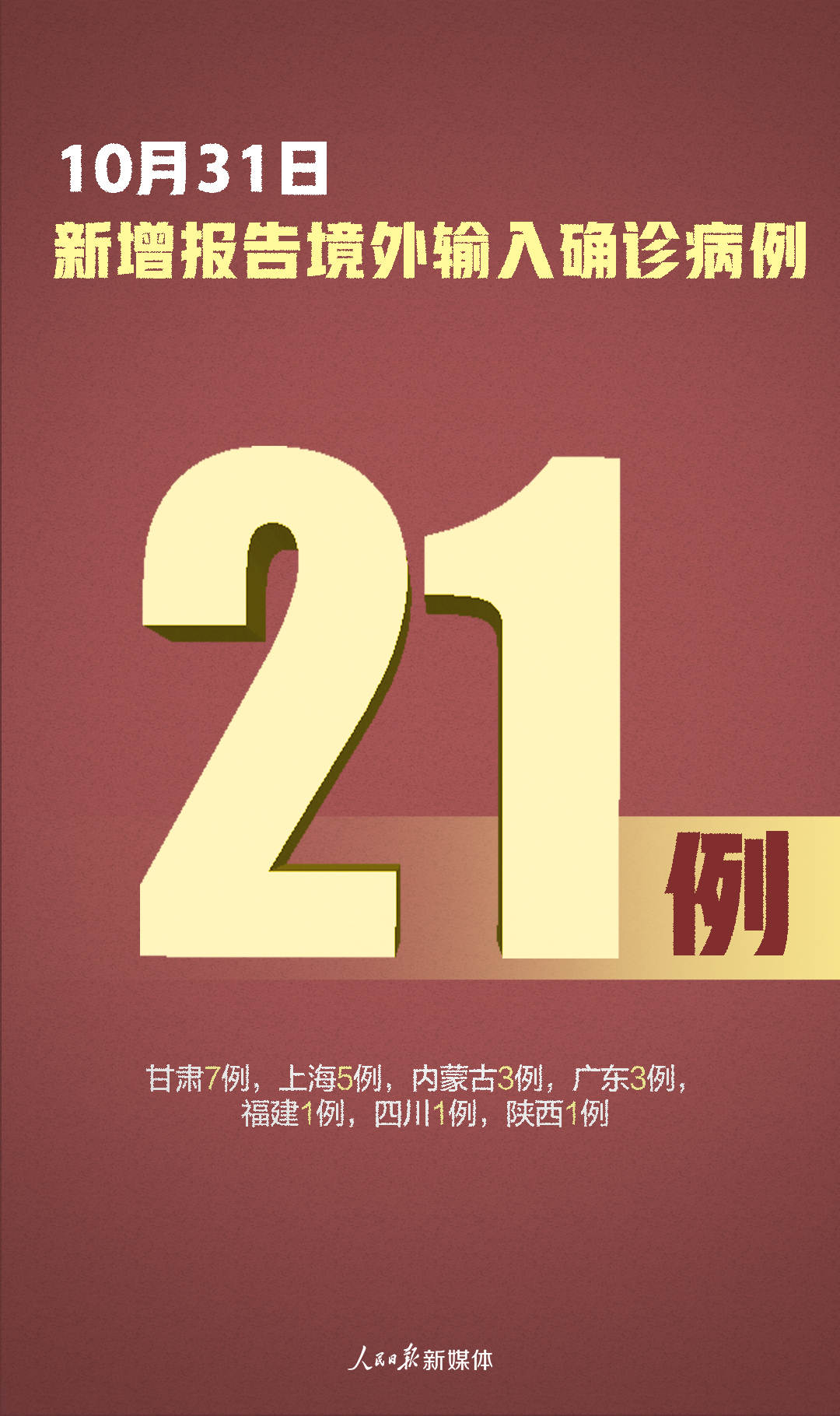 【新疆新增3例确诊病例/新疆新增3例确诊病例详情】-第3张图片