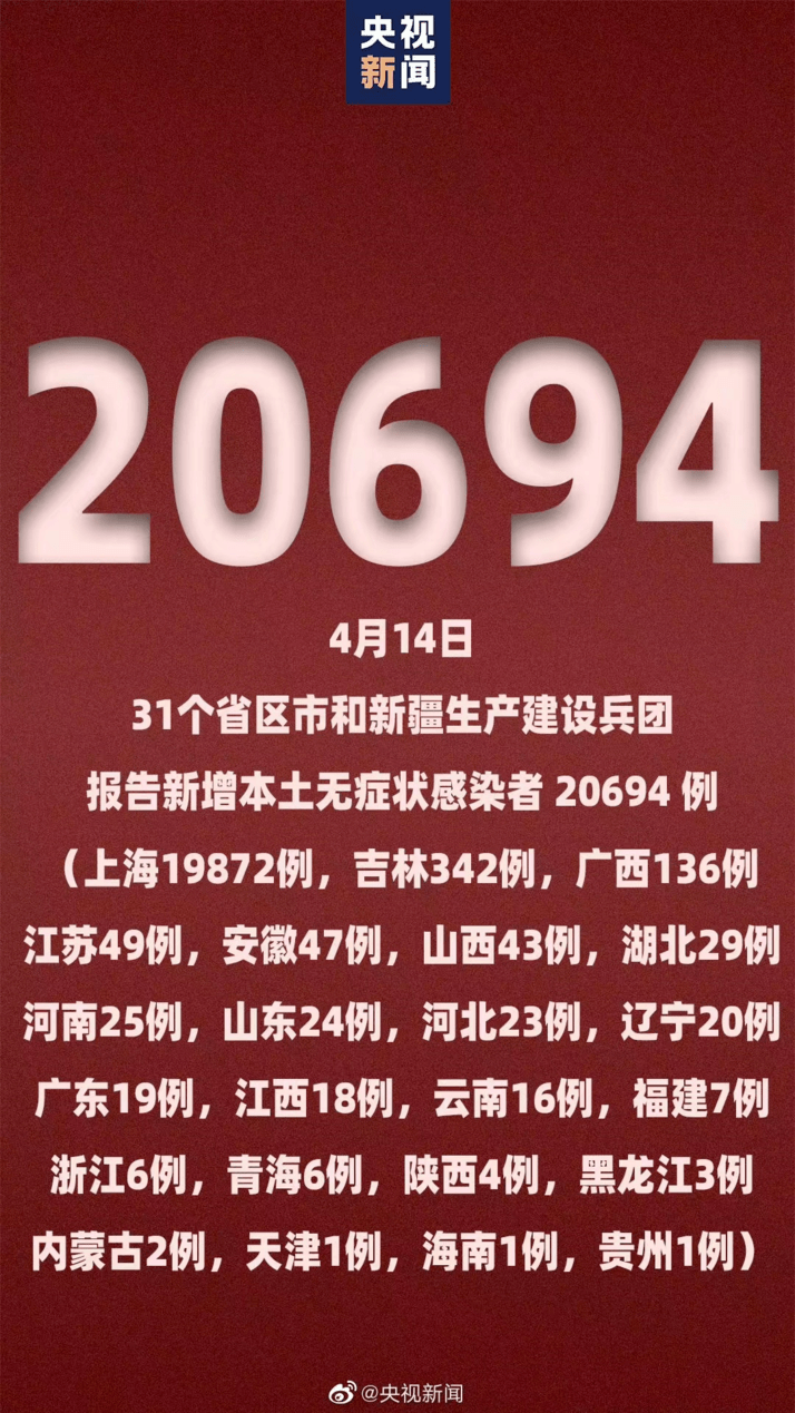 31省连续4天本土零新增.31省昨增本土47 331例-第3张图片
