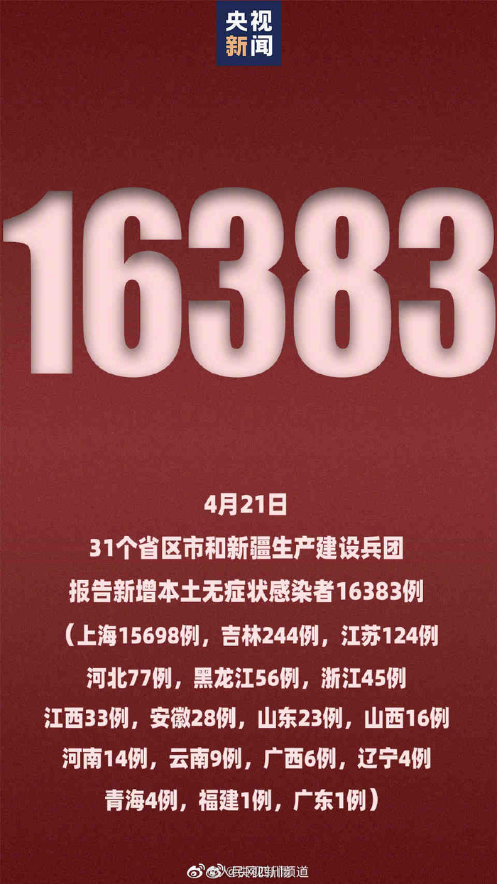 【全国新增境外输入19例/2022年境外输入无症状感染者情况】-第1张图片