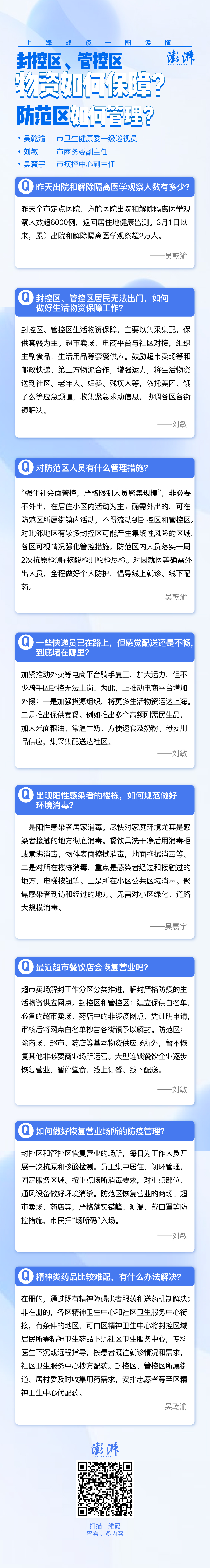 【上海封控最新政策/上海封控持续时间】-第3张图片