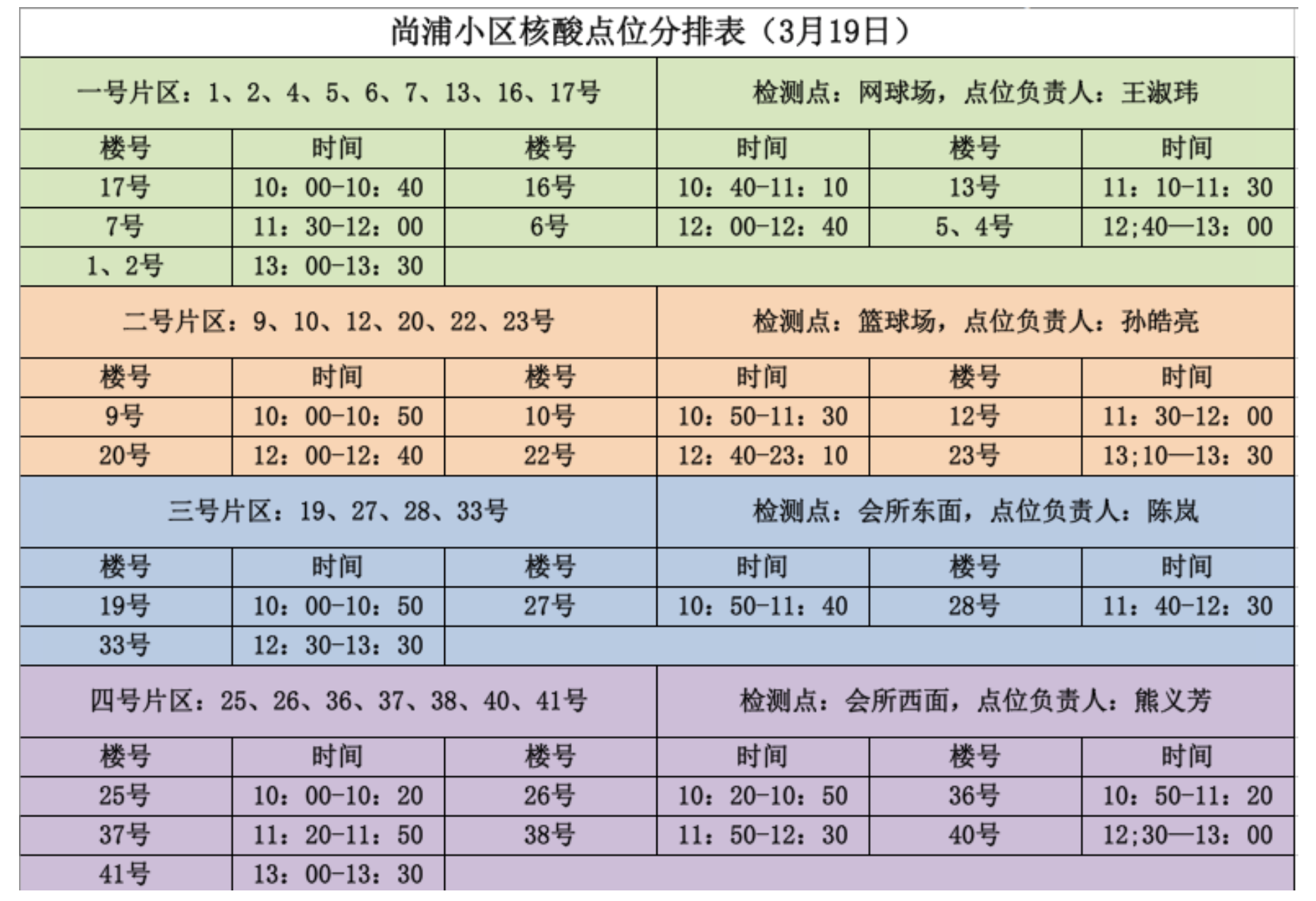 【上海封控最新政策/上海封控持续时间】-第2张图片