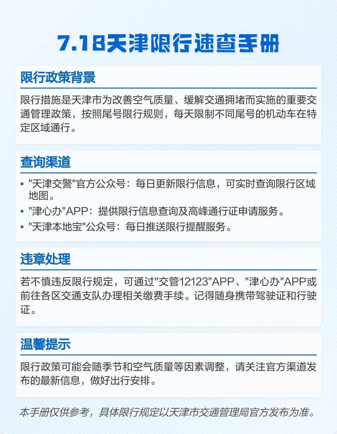 10月新一轮限号〃10月新一轮限号表图片-第2张图片