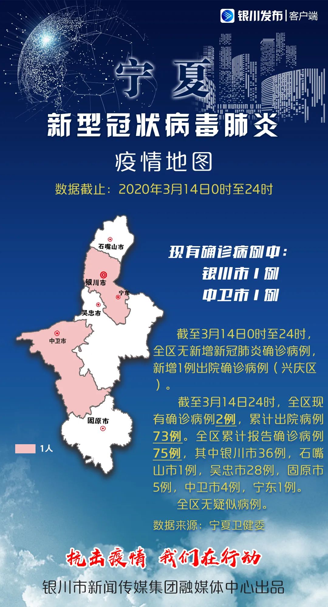 近来疫情中高风险地区有哪些.近来疫情中高风险地区有哪些地方-第3张图片