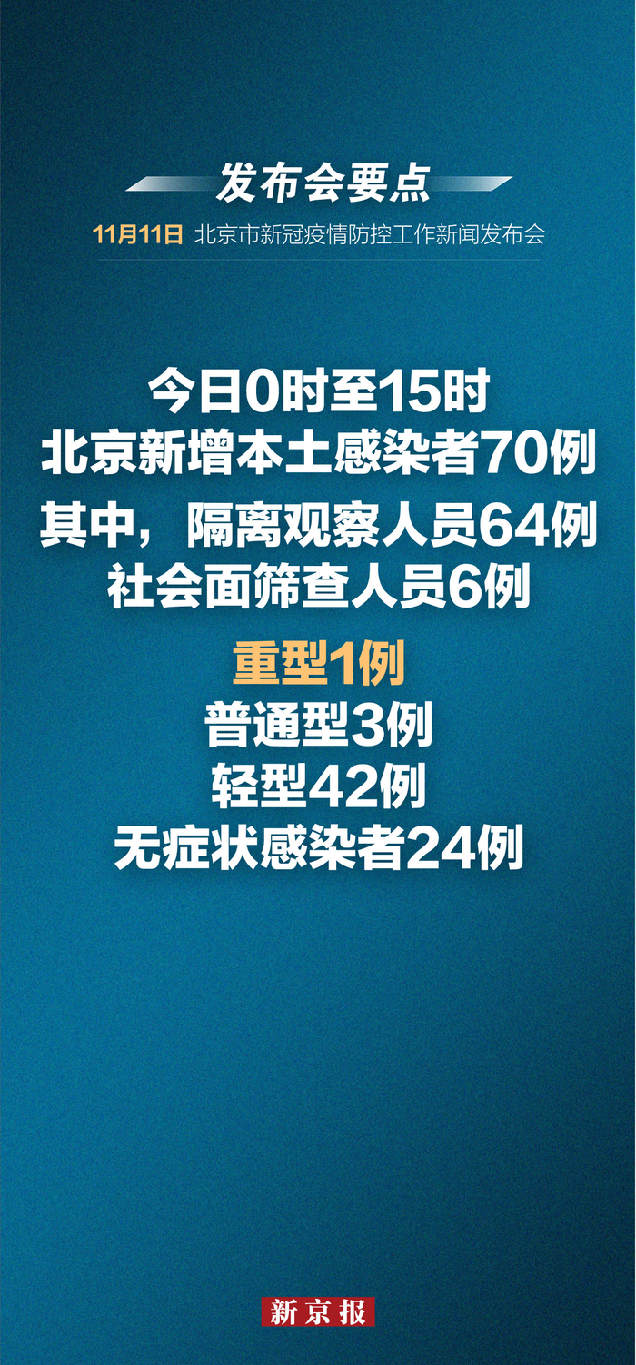 【北京确诊病例/北京确诊病例最新消息】-第3张图片