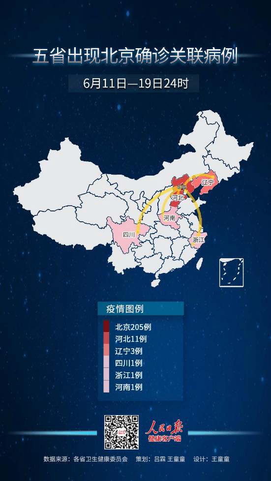北京疫情传播链︰(北京疫情传播链最新消息)-第3张图片