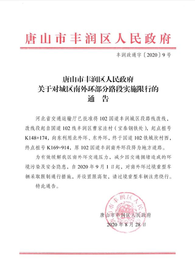 【唐山限行/唐山限行2026年最新规定】-第2张图片