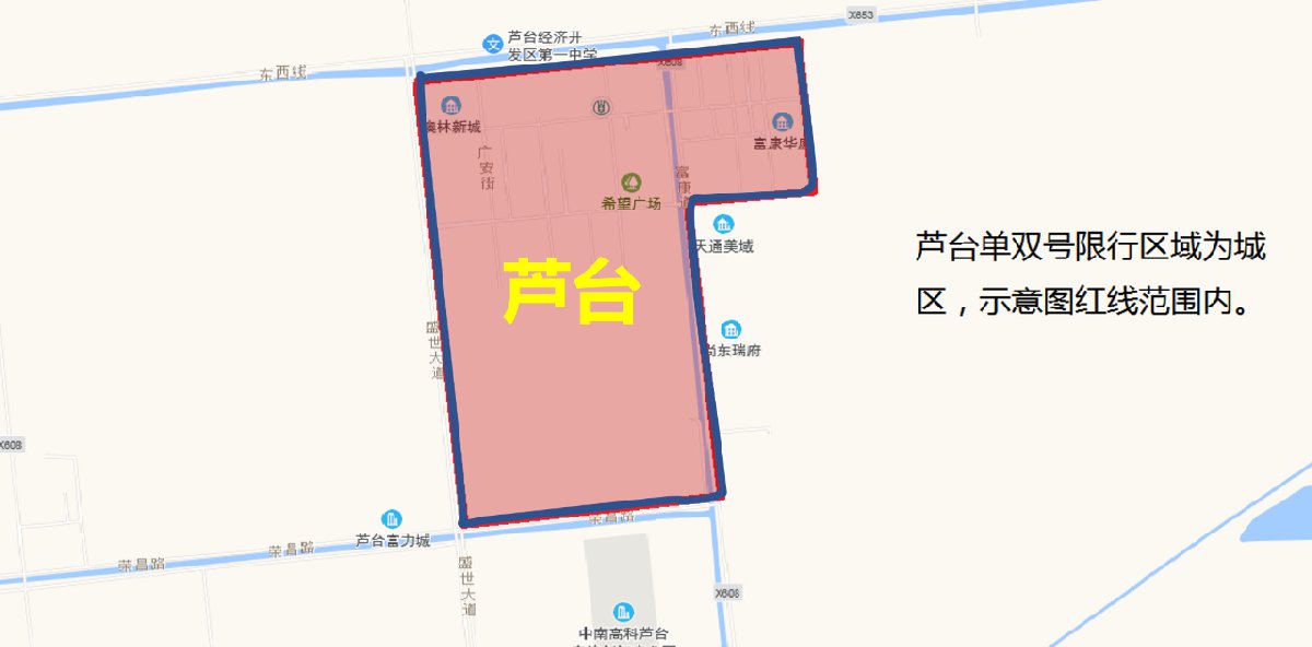 【唐山限行/唐山限行2026年最新规定】-第3张图片