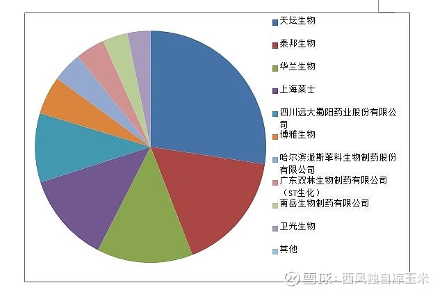 全国肺炎最新消息人数.全国肺炎最新消息人数查询-第2张图片