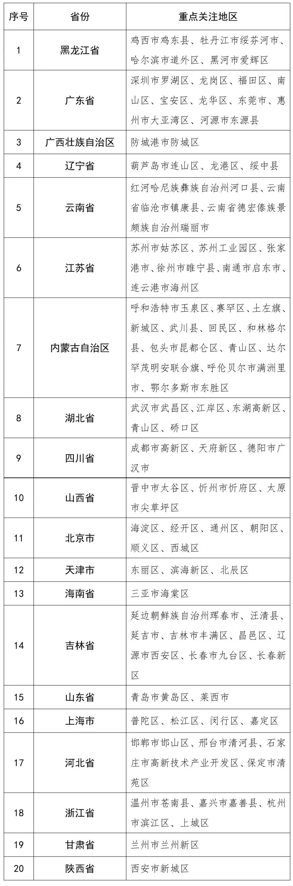 “辽宁最新疫情通报	” 辽宁疫情最新情况？-第1张图片