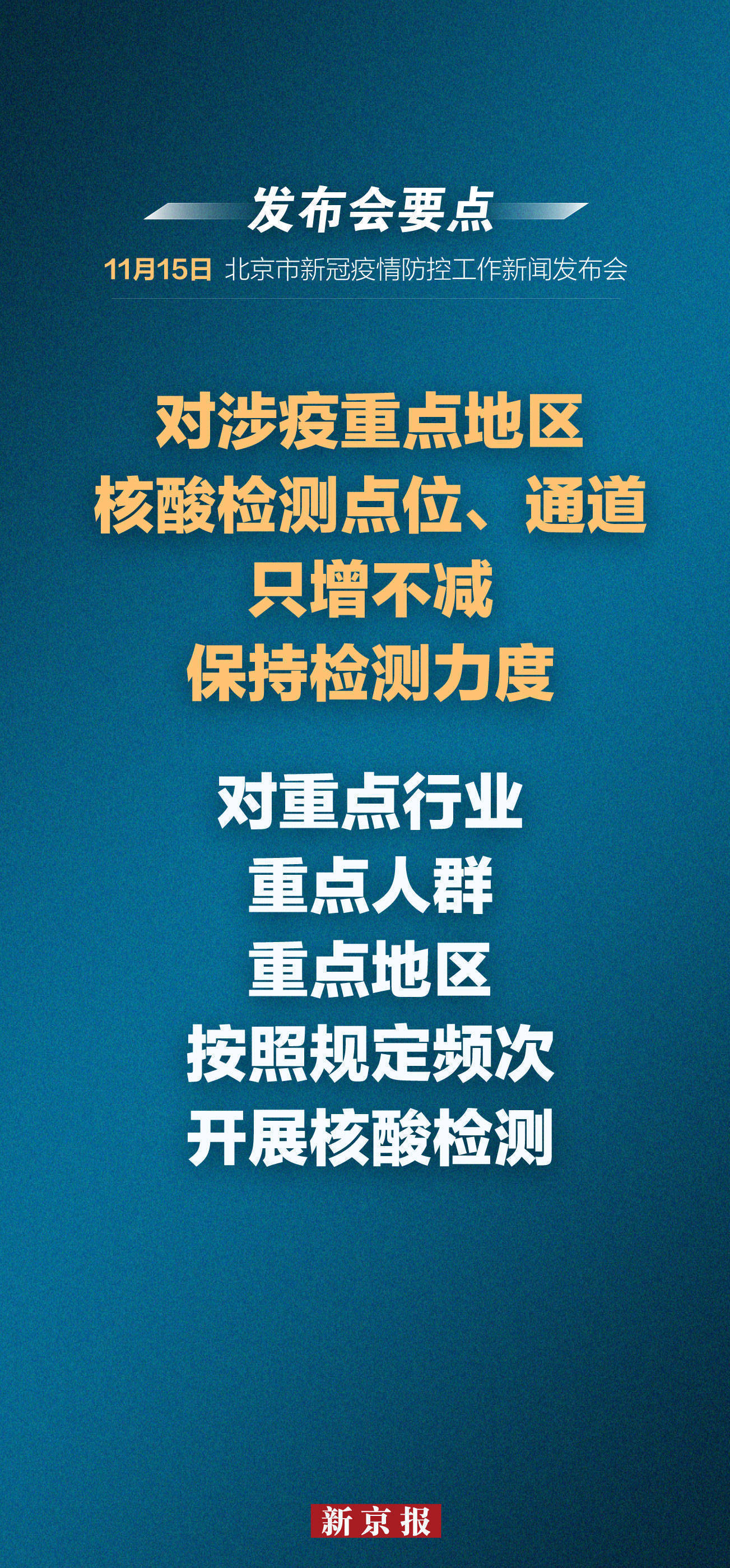 “北京的最新疫情通报” 北京疫情防控最新政策？-第2张图片