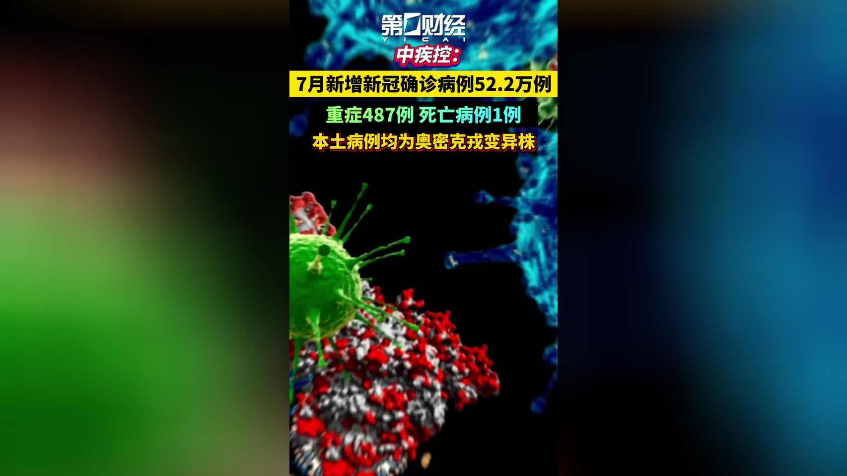 最新确诊病例︰(最新确诊病例最新消息)-第2张图片