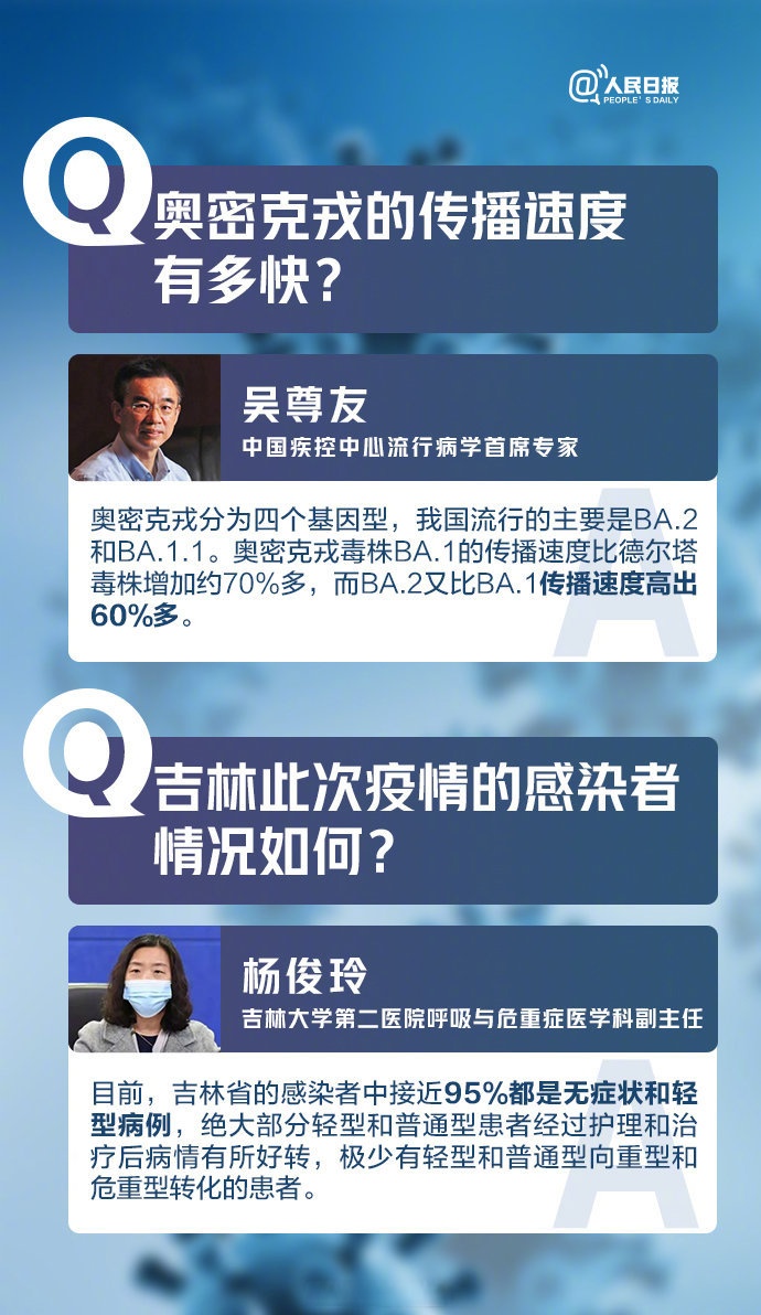 【北京疫情感染原因/北京疫情感染专家】-第3张图片