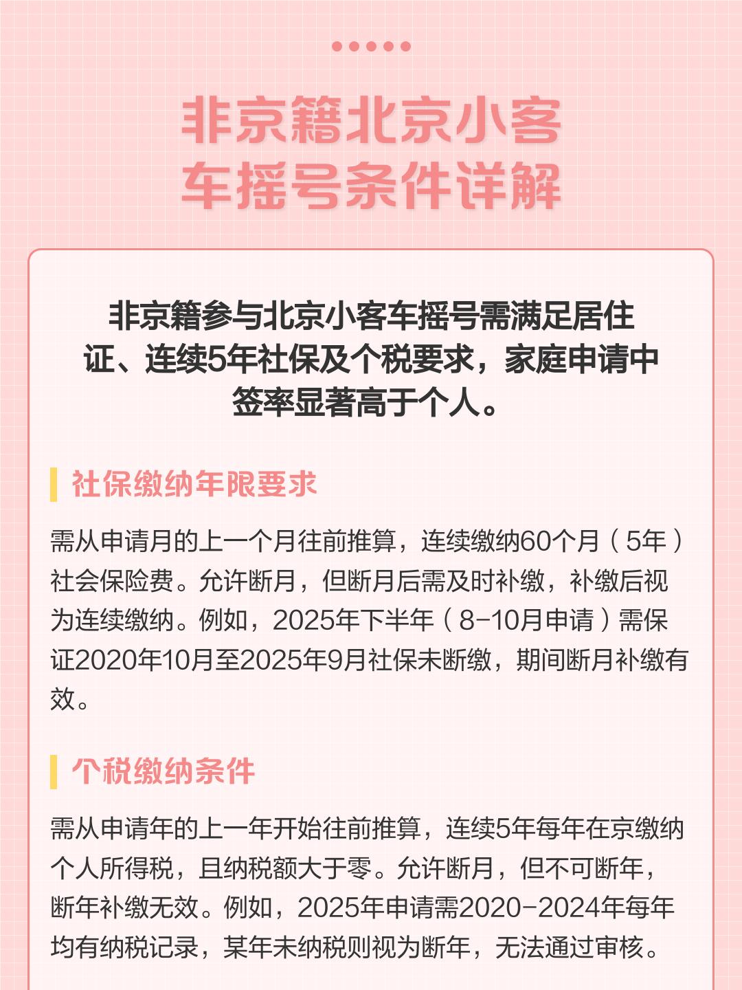【小客车摇号结果查询北京/小客车摇号结果查询北京官方网站】-第2张图片