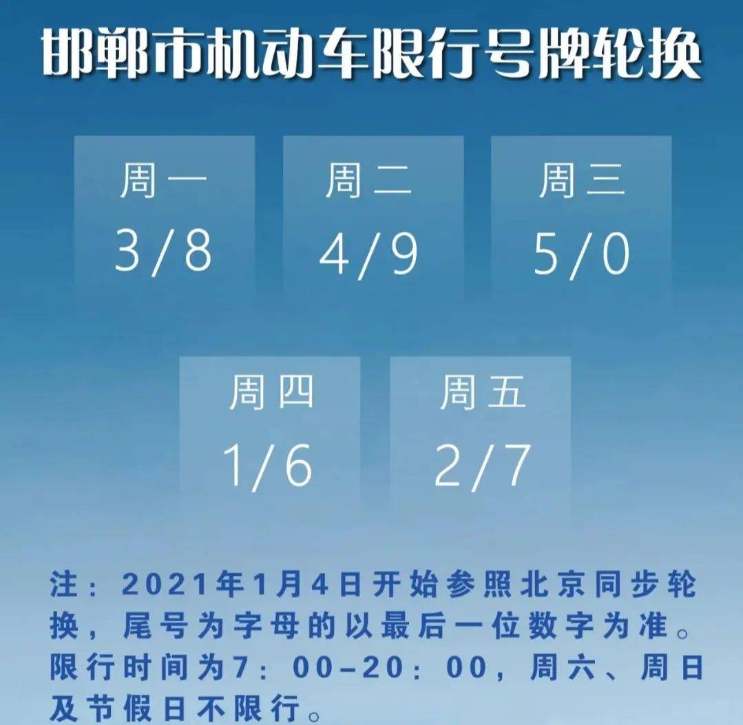 郑州限号2021最新限号3月︰(郑州限号2021最新限号3月份)-第3张图片