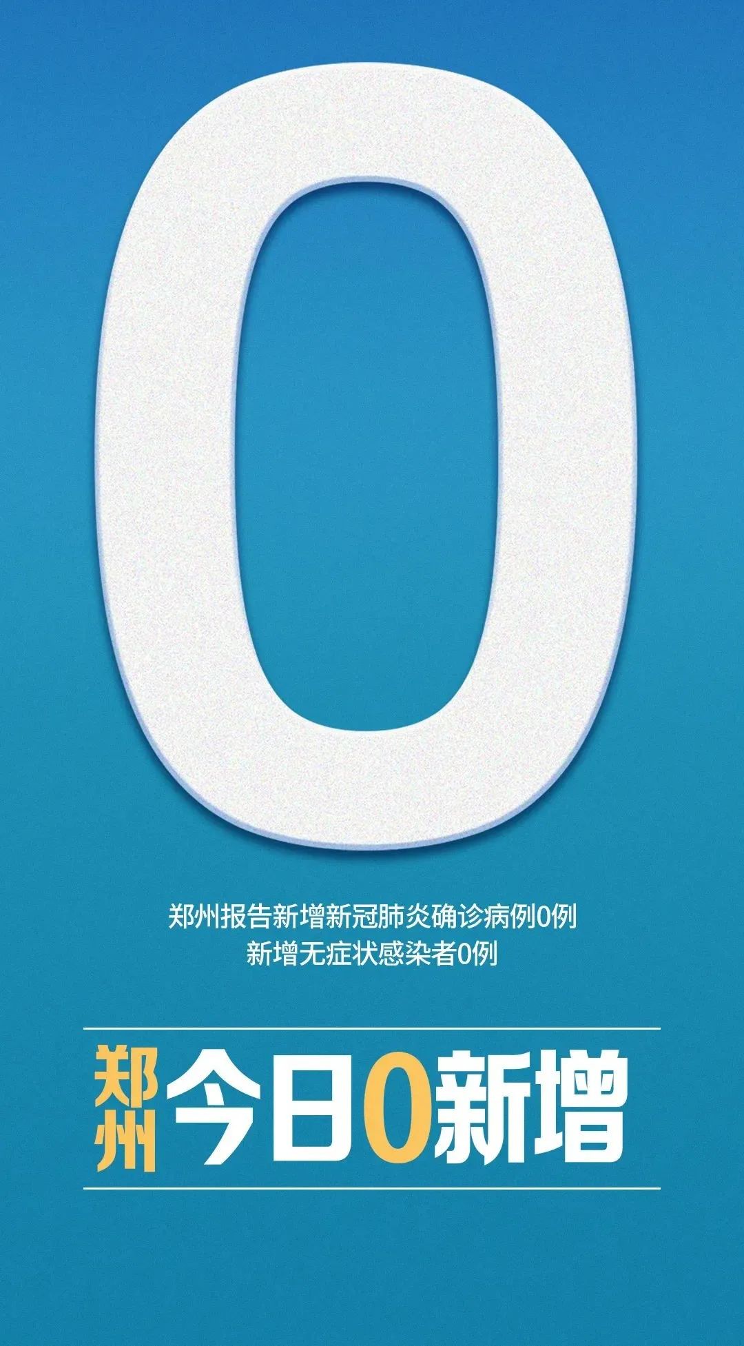 郑州市最新疫情最新消息,河南最新疫情今天新增-第1张图片