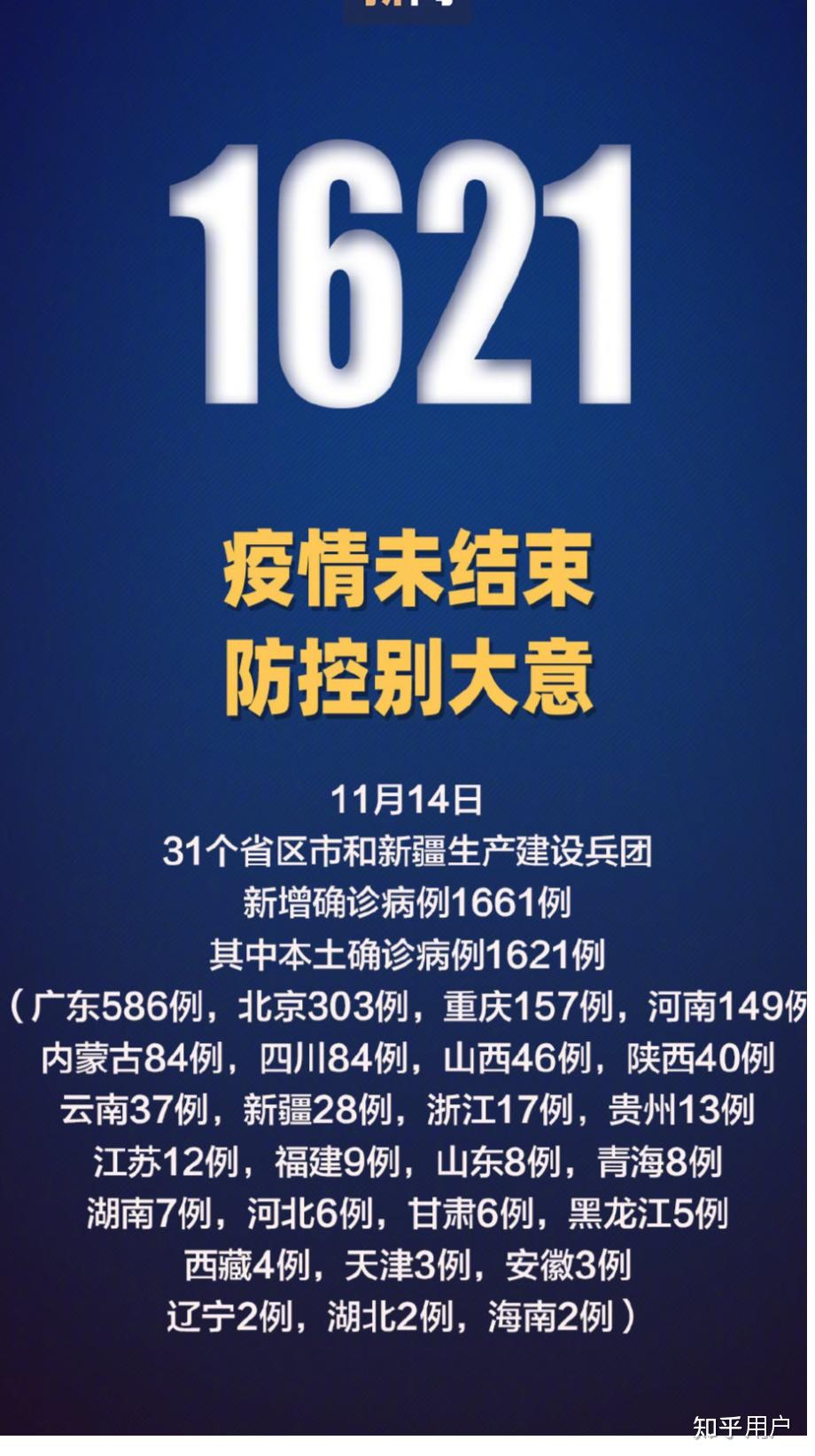 北京增4例京外关联本土病例,北京确认病例-第3张图片