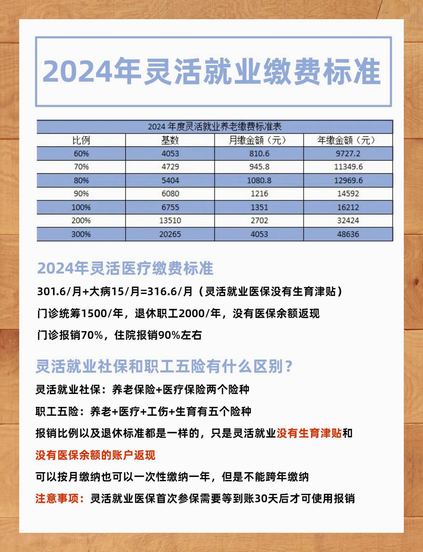 成都限行时间新规2023年2月-成都限行时间新规2023年2月份-第2张图片