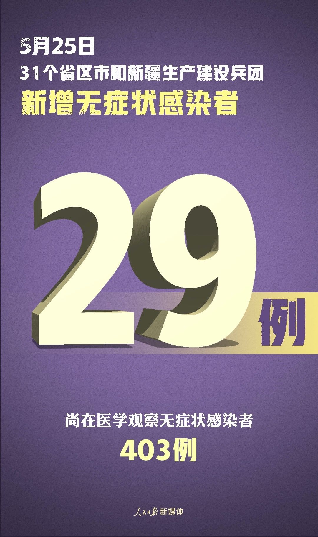辽宁省新增5例本土确诊病例-2020年5月25号辽宁省疫情-第2张图片