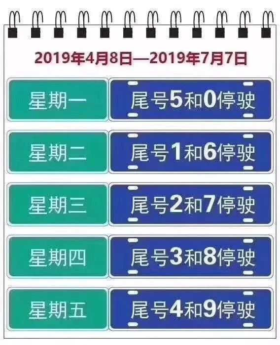 天津限号2023年2月最新限号-2023天津限号表4月-第1张图片