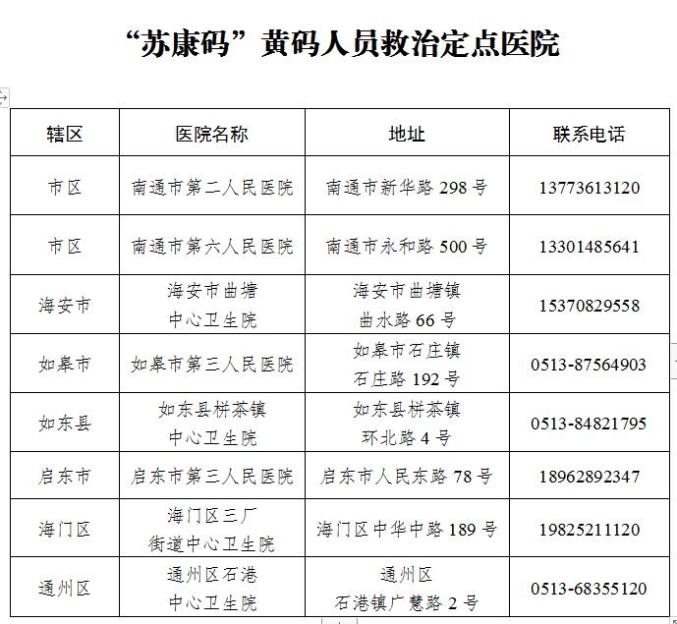 吉林市疫情最新通知-吉林市疫情2022年到几号结束-第3张图片