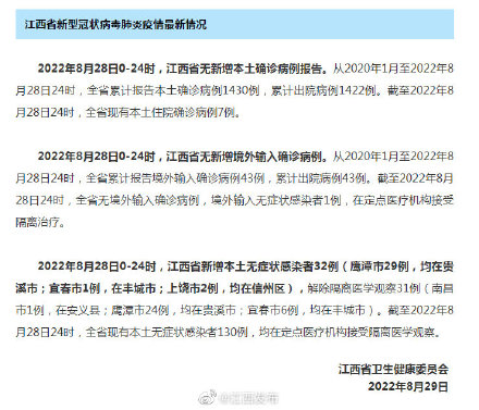 吉林市疫情最新通知-吉林市疫情2022年到几号结束-第2张图片