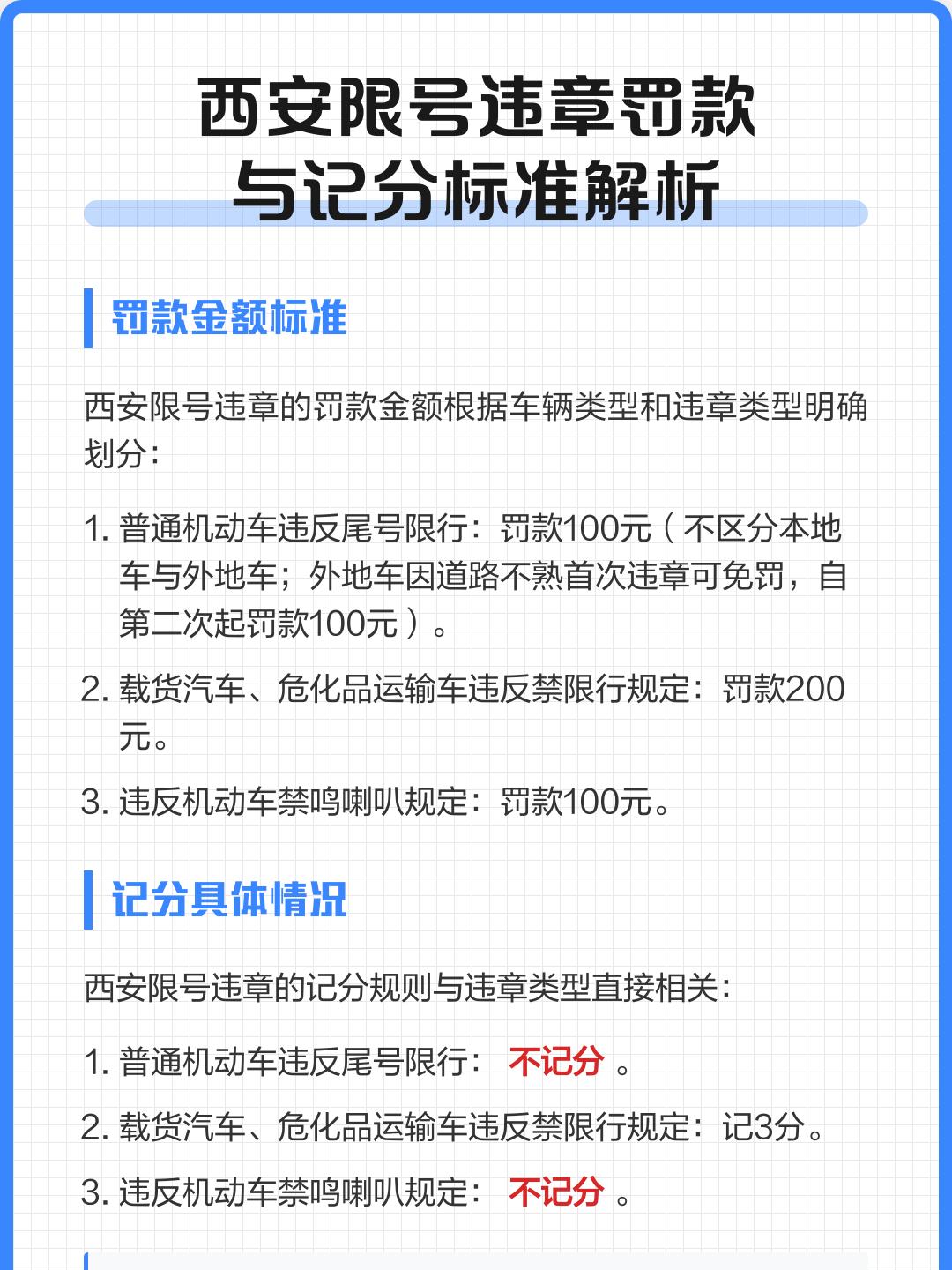 「西安限号2020最新通知」〃2020年西安限号-第2张图片
