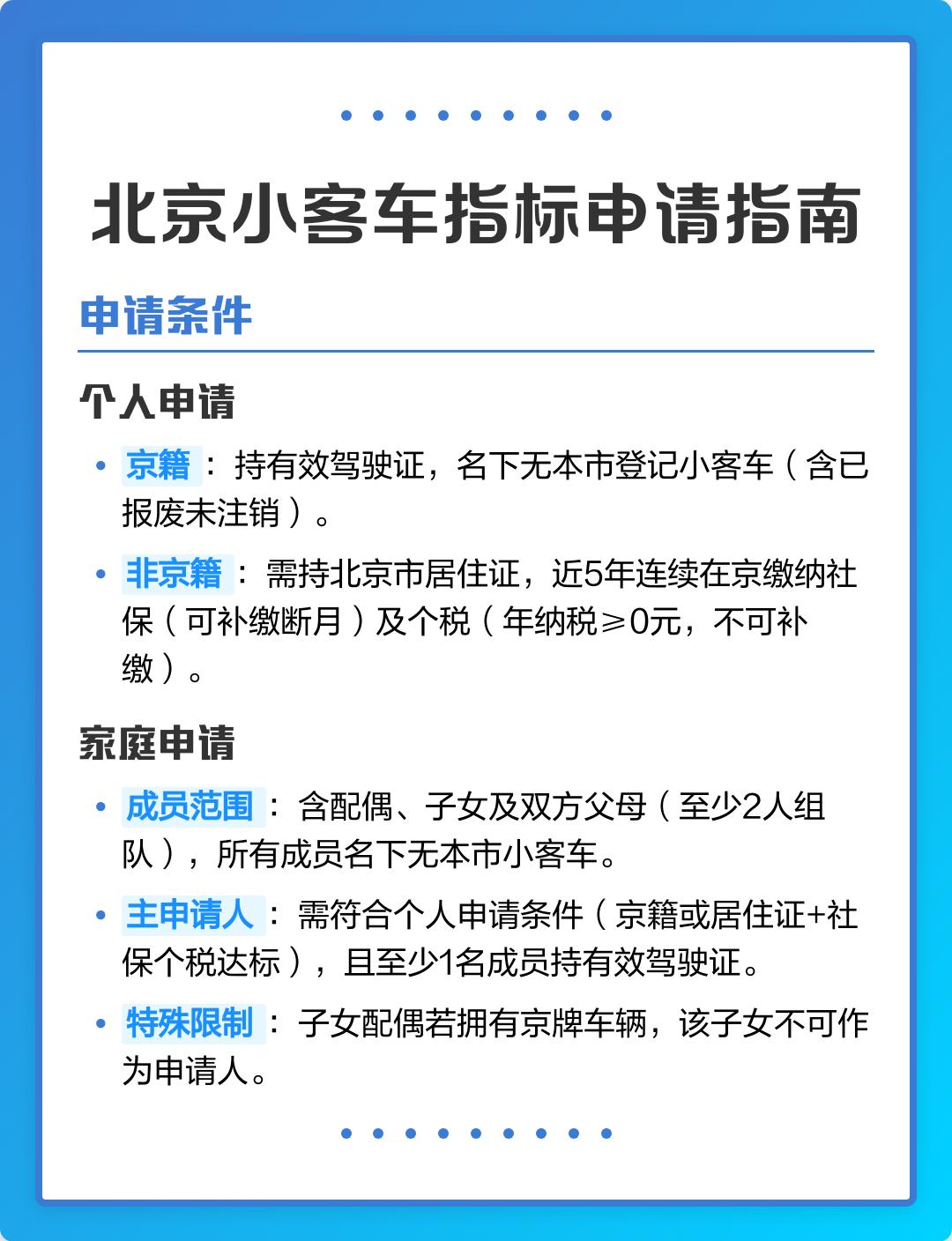 北京小汽车摇号-北京小汽车摇号政策-第2张图片