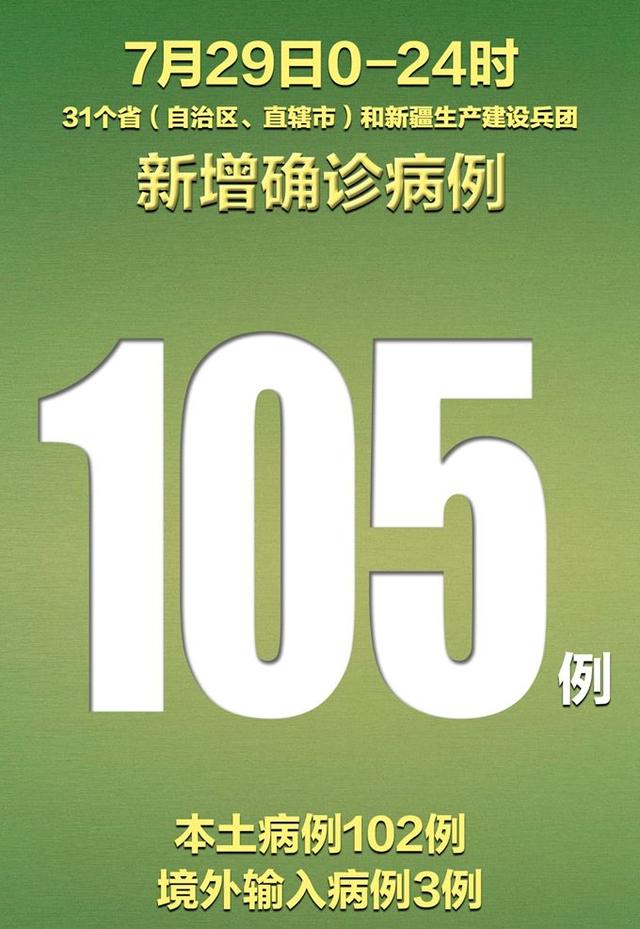 31省新增确诊病例71例本土31例,31省区市新增3例本土确诊-第2张图片