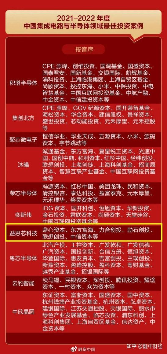洛阳限号2021最新通知1月份︰(20214月洛阳限号)-第1张图片