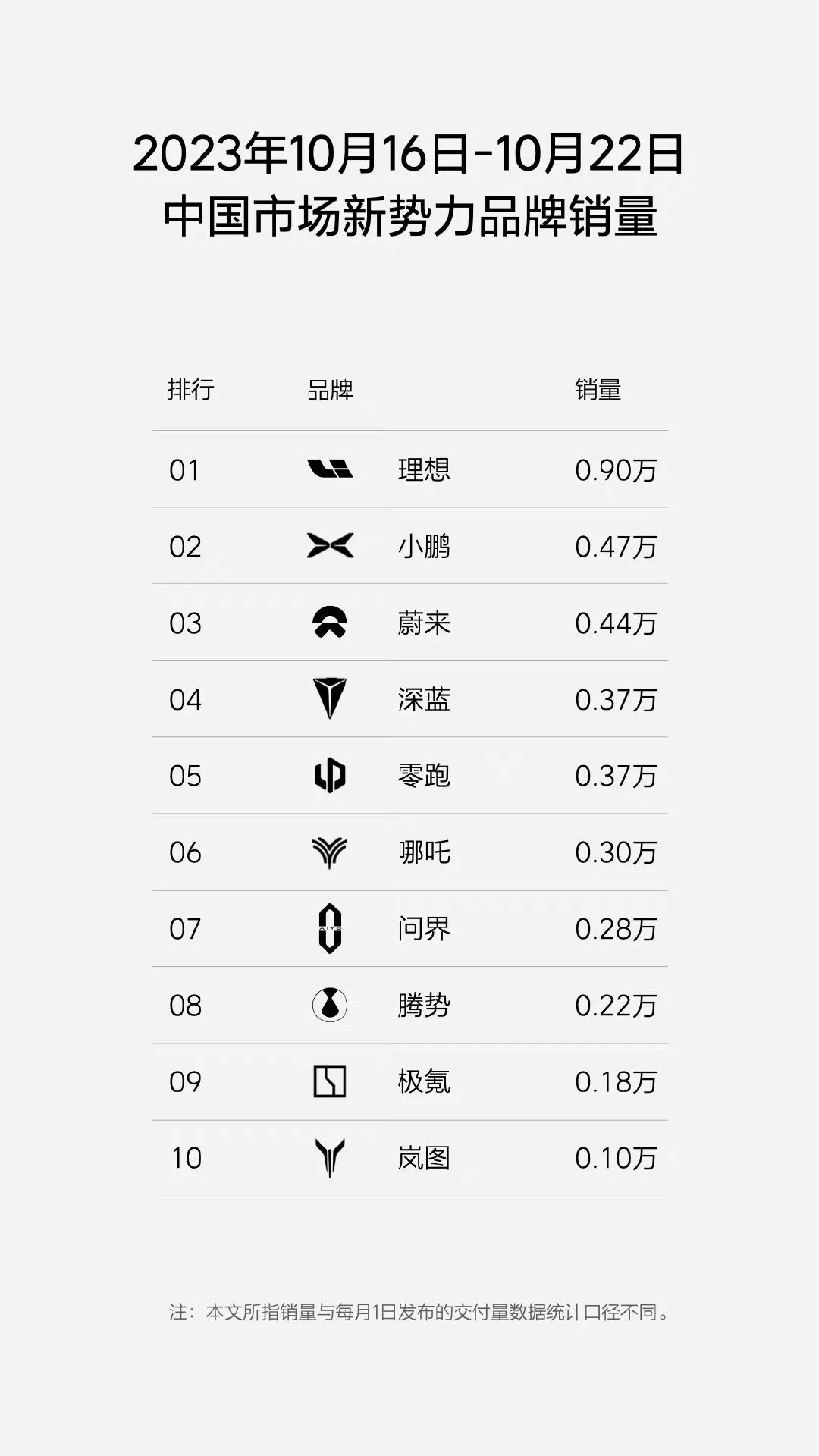 11月1号北京限行规定.北京1月15和1月16号限行-第1张图片