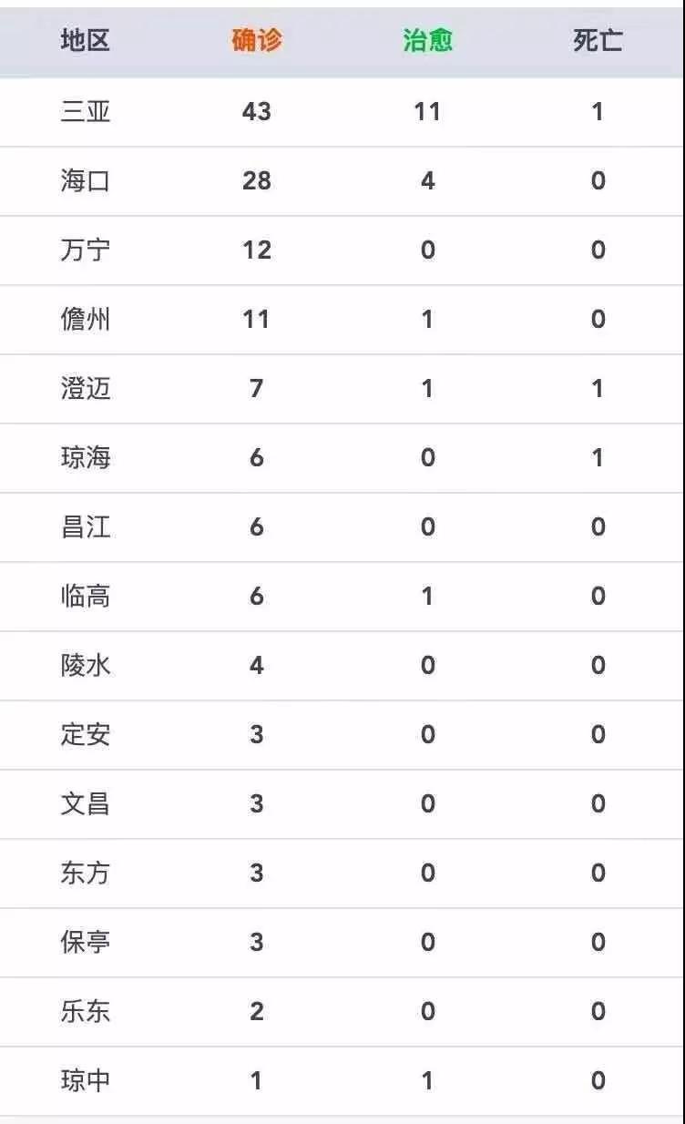 【陕西出现一名9岁新型肺炎确诊病例/陕西肺炎疫情】-第2张图片
