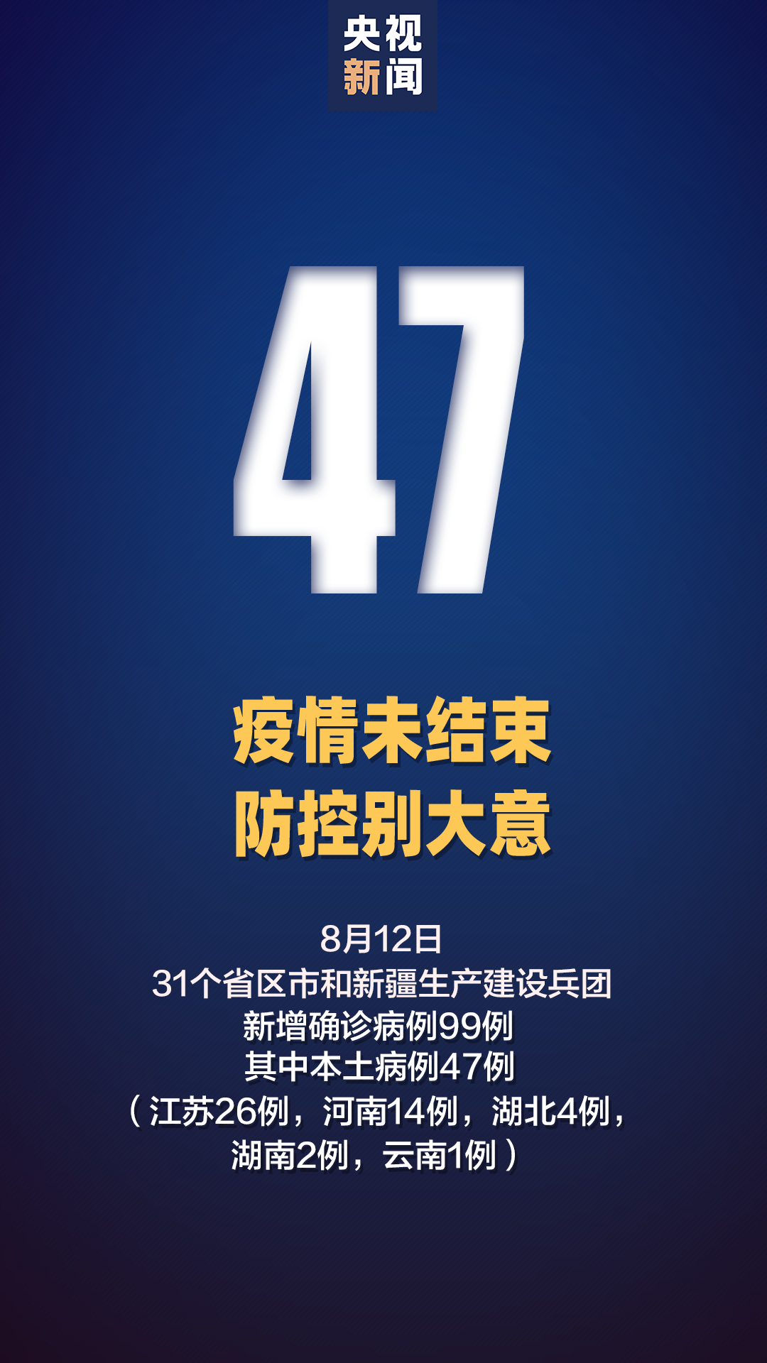 31省区市新增本土确诊44例〃31省区市无新增本土确诊-第1张图片