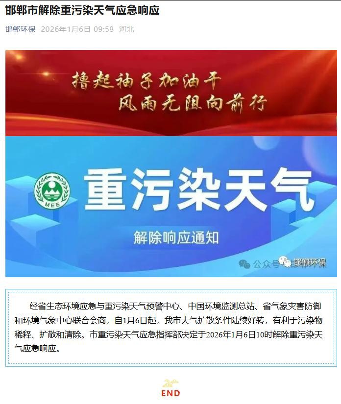 “邯郸限号2023年1月最新通知” 邯郸限号2026年今日？-第2张图片