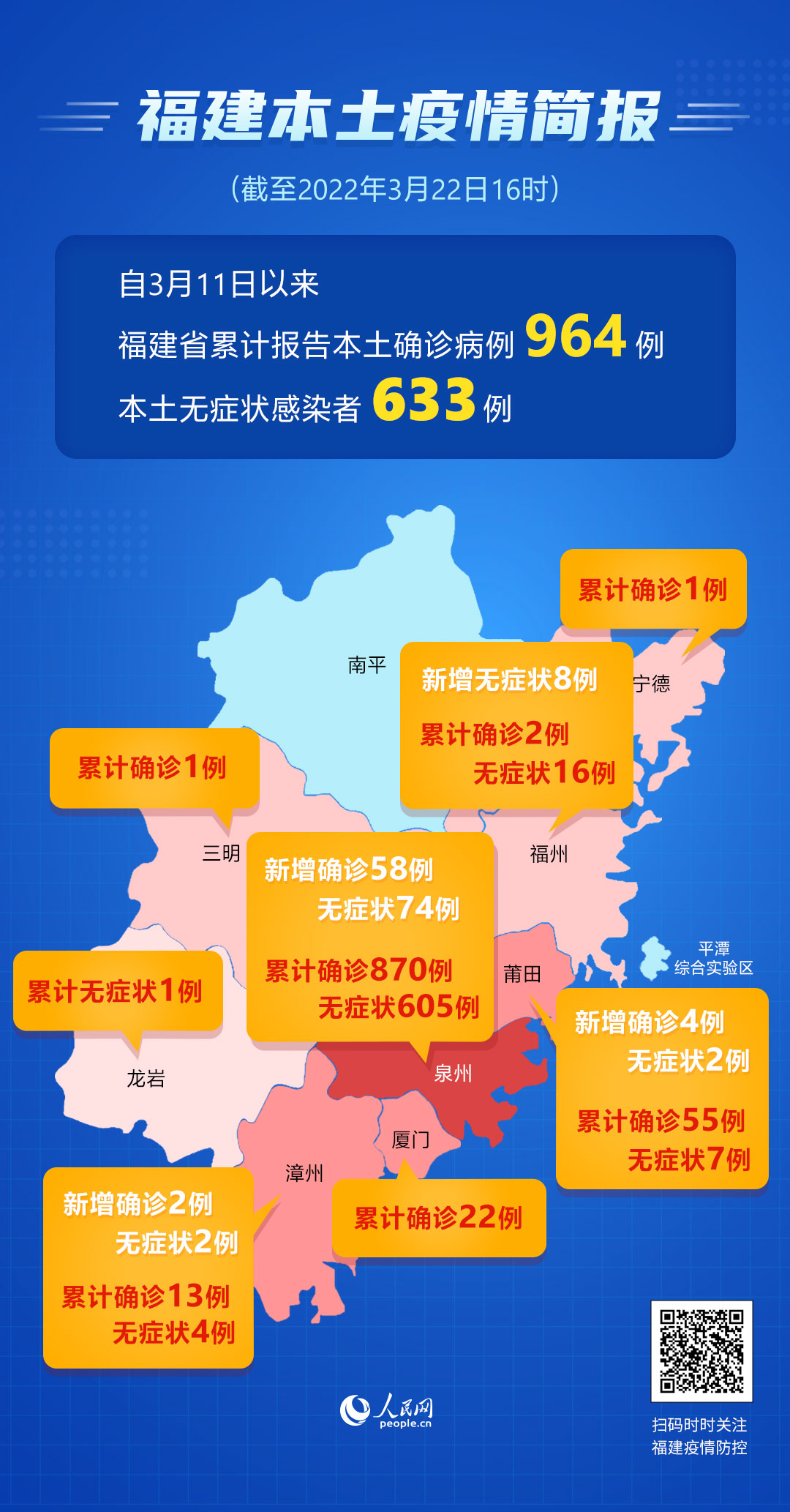 石家庄3例本土病例活动轨迹公布〃石家庄3例本土病例活动轨迹公布时间-第1张图片