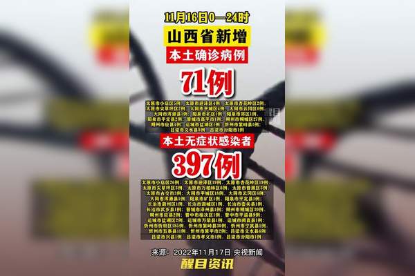 【31省新增本土55例/31省区市新增57例本土确诊】-第3张图片