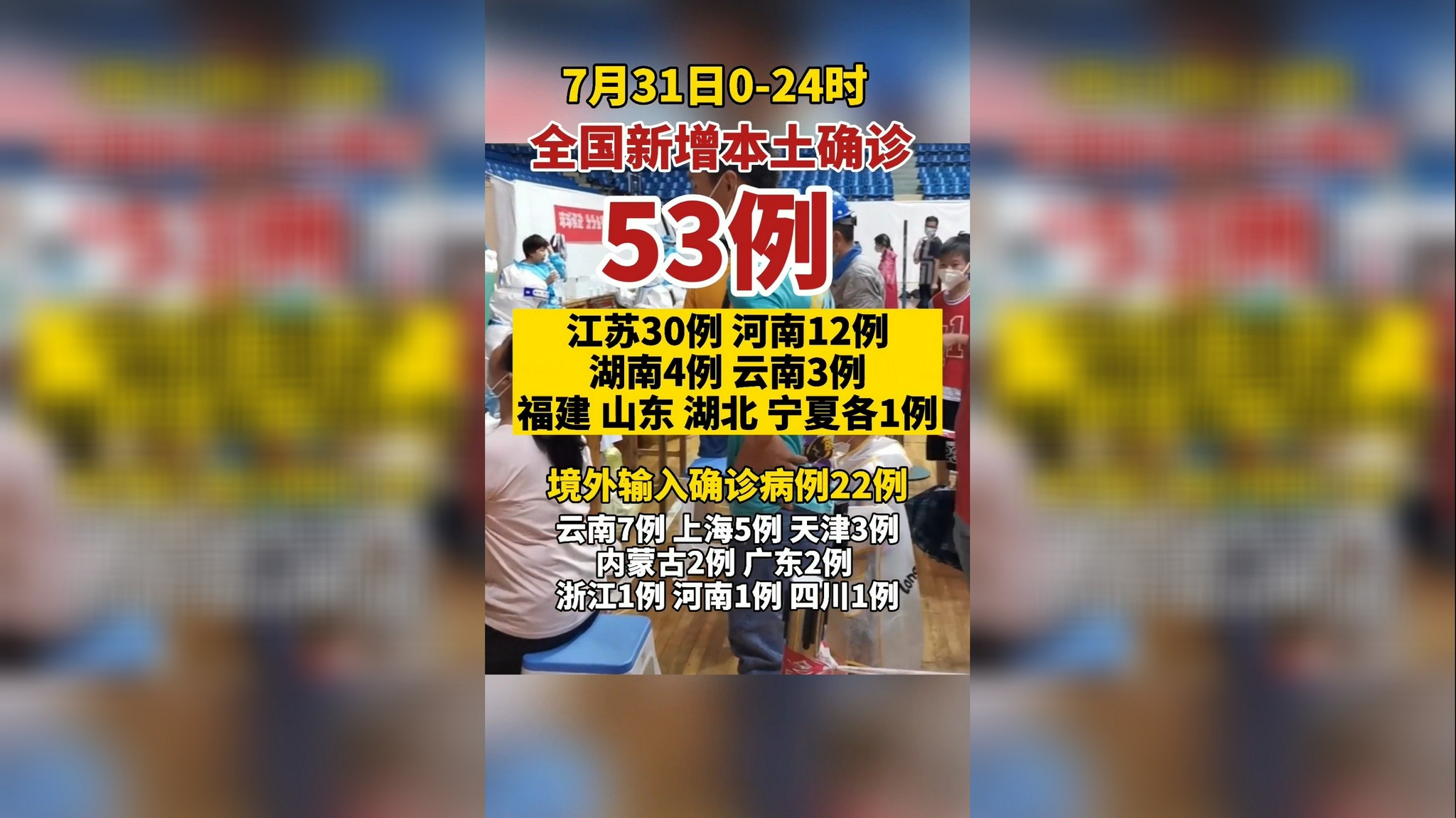 【31省新增本土55例/31省区市新增57例本土确诊】-第2张图片