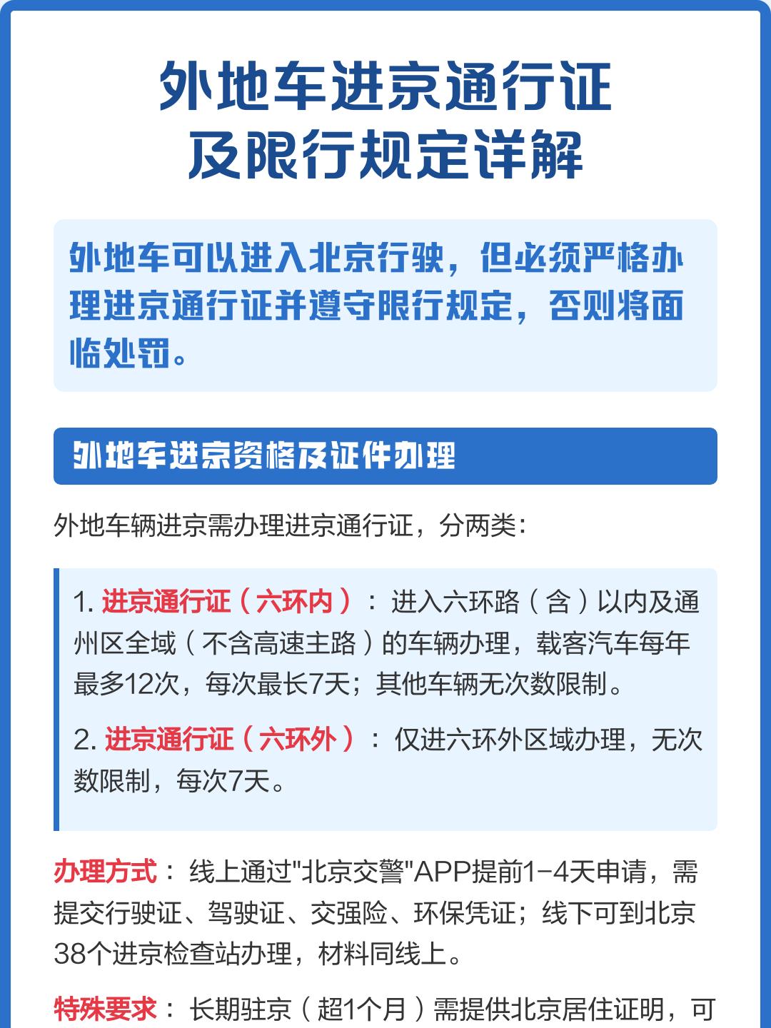 出京最新规定〃最新的进京规定-第2张图片