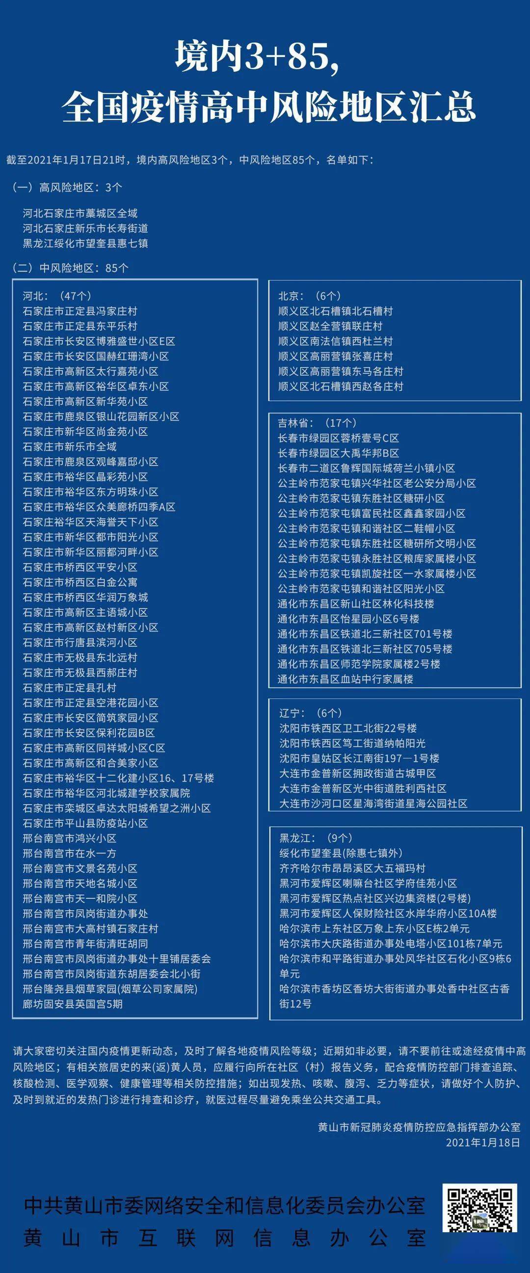 全国疫情中高风险地区︰(2020年7月全国疫情风险地区)-第3张图片