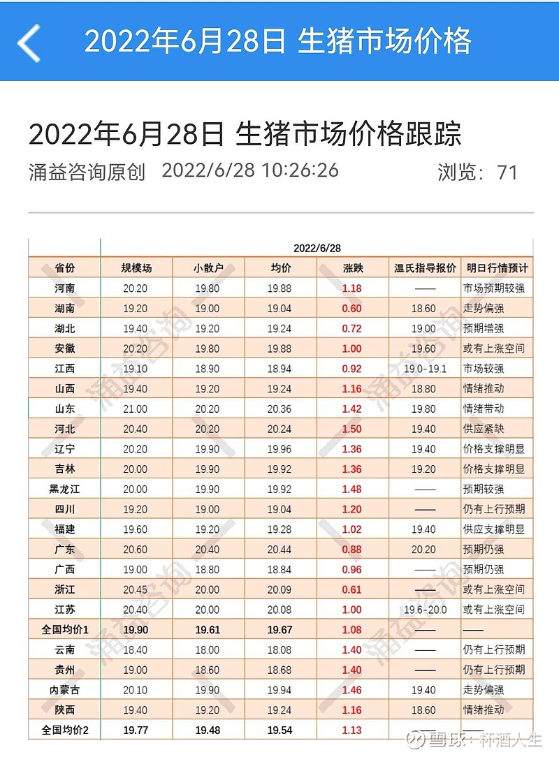 28个省份恢复客运〃客运班线停运180天能恢复吗-第3张图片