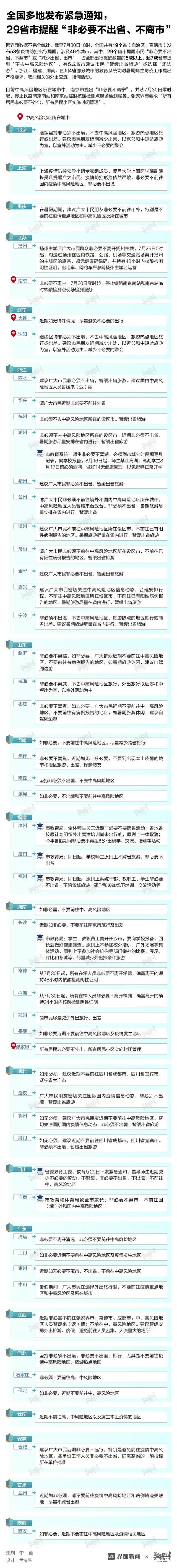 非必要不出省不离市-非必要不离开南宁要隔离吗-第2张图片