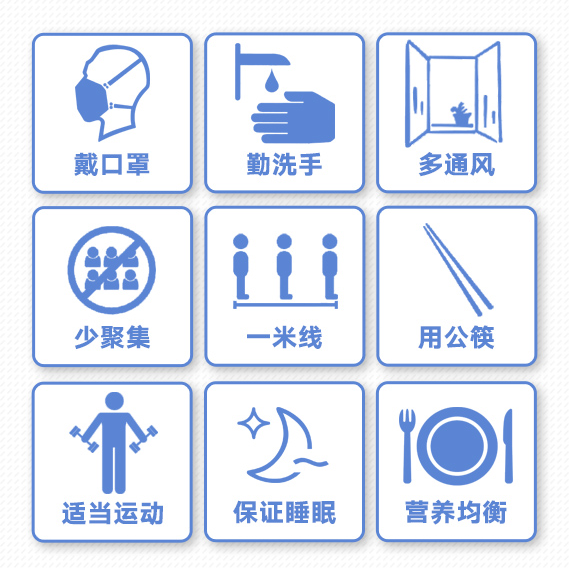 北京确诊病例-北京确诊病例行动轨迹-第2张图片